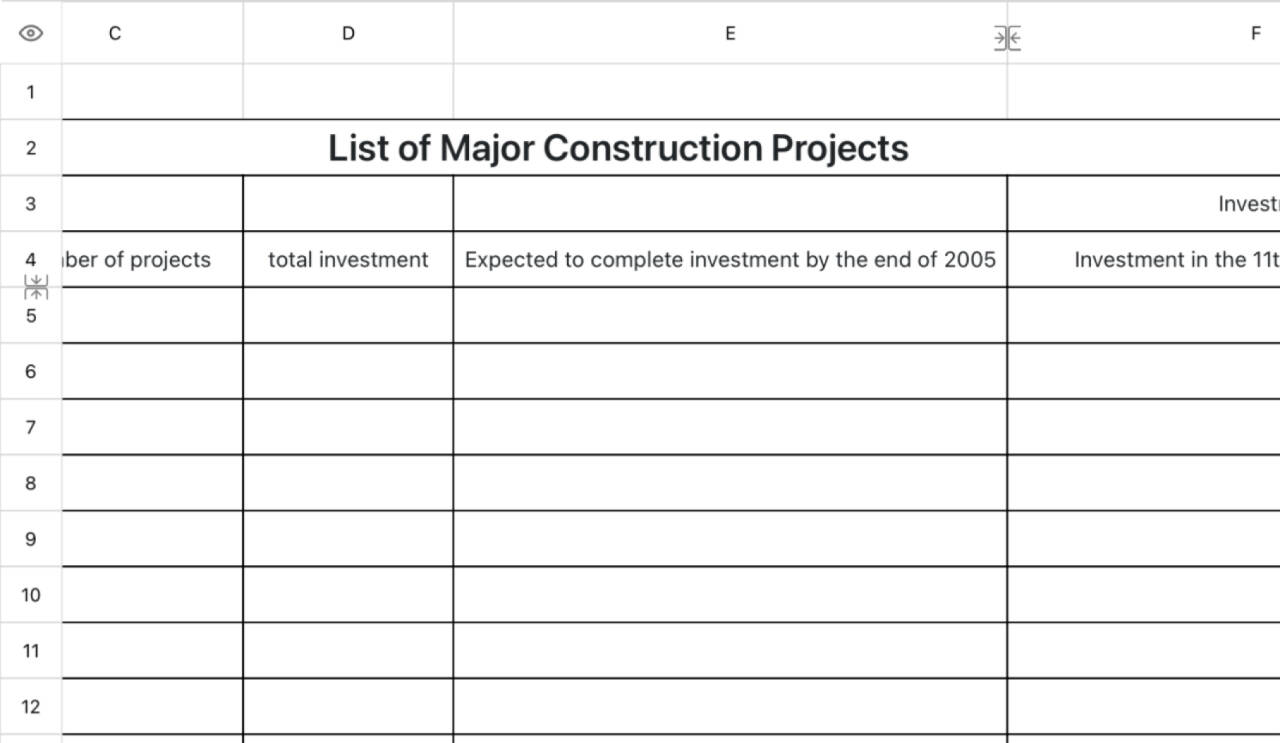 List of major construction projects 1